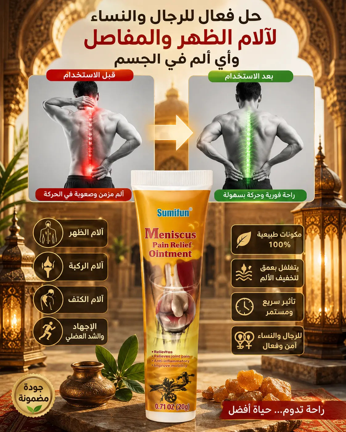 Joint Treatment Gel